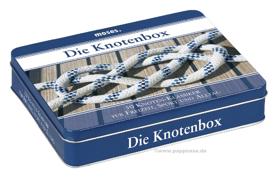 Die Knotenbox