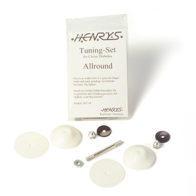Tuning-Set Allround